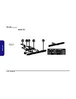 Предварительный просмотр 62 страницы Clevo D800P Service Manual