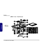 Preview for 42 page of Clevo L295N Service Manual