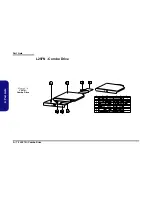 Preview for 52 page of Clevo L295N Service Manual