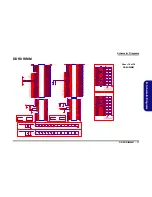 Preview for 67 page of Clevo L295N Service Manual