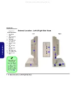 Предварительный просмотр 14 страницы Clevo L295T Service Manual