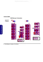 Предварительный просмотр 52 страницы Clevo L295T Service Manual