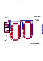 Предварительный просмотр 53 страницы Clevo L295T Service Manual