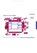 Предварительный просмотр 57 страницы Clevo L295T Service Manual