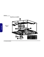 Предварительный просмотр 54 страницы Clevo L390T Service Manual