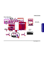 Предварительный просмотр 59 страницы Clevo L390T Service Manual