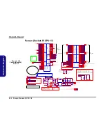 Предварительный просмотр 60 страницы Clevo L390T Service Manual