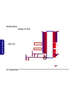 Предварительный просмотр 62 страницы Clevo L390T Service Manual