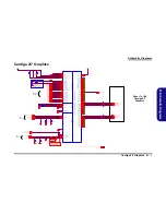 Предварительный просмотр 63 страницы Clevo L390T Service Manual