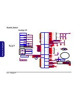 Предварительный просмотр 64 страницы Clevo L390T Service Manual