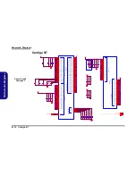 Предварительный просмотр 66 страницы Clevo L390T Service Manual