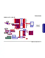 Предварительный просмотр 73 страницы Clevo L390T Service Manual