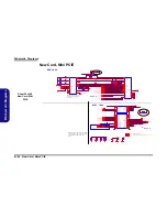 Предварительный просмотр 76 страницы Clevo L390T Service Manual