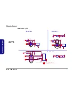 Предварительный просмотр 78 страницы Clevo L390T Service Manual