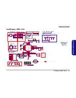 Предварительный просмотр 79 страницы Clevo L390T Service Manual