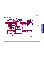 Предварительный просмотр 83 страницы Clevo L390T Service Manual