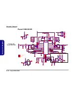 Предварительный просмотр 86 страницы Clevo L390T Service Manual