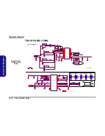 Предварительный просмотр 92 страницы Clevo L390T Service Manual