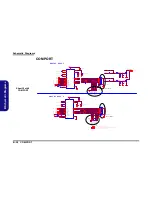 Предварительный просмотр 94 страницы Clevo L390T Service Manual