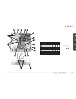 Предварительный просмотр 55 страницы Clevo LP200C Service Manual