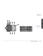 Предварительный просмотр 61 страницы Clevo LP200C Service Manual