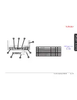 Предварительный просмотр 65 страницы Clevo LP200C Service Manual