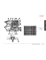 Предварительный просмотр 67 страницы Clevo LP200C Service Manual