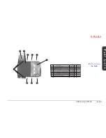 Предварительный просмотр 73 страницы Clevo LP200C Service Manual