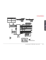 Предварительный просмотр 85 страницы Clevo LP200C Service Manual