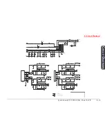 Предварительный просмотр 87 страницы Clevo LP200C Service Manual