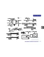 Предварительный просмотр 98 страницы Clevo LP2600C Service Manual