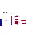 Предварительный просмотр 54 страницы Clevo M1110Q Service Manual