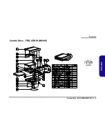 Предварительный просмотр 50 страницы Clevo M190S Service Manual