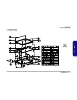 Предварительный просмотр 54 страницы Clevo M190S Service Manual