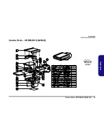 Предварительный просмотр 56 страницы Clevo M190S Service Manual