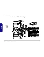 Предварительный просмотр 57 страницы Clevo M190S Service Manual