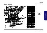 Предварительный просмотр 47 страницы Clevo M400A Service Manual