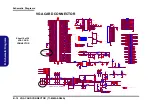 Предварительный просмотр 68 страницы Clevo M400A Service Manual