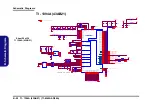 Предварительный просмотр 78 страницы Clevo M400A Service Manual