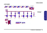 Preview for 93 page of Clevo M400A Service Manual