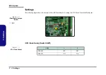 Preview for 98 page of Clevo M400A Service Manual