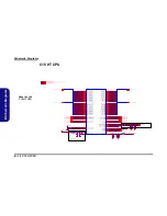 Preview for 68 page of Clevo M540J Service Manual