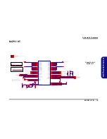 Preview for 73 page of Clevo M540J Service Manual