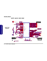 Preview for 76 page of Clevo M540J Service Manual