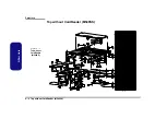 Предварительный просмотр 48 страницы Clevo M540SS Service Manual