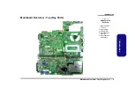 Предварительный просмотр 21 страницы Clevo M660SRU Service Manual