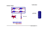 Предварительный просмотр 87 страницы Clevo M660SRU Service Manual