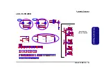 Предварительный просмотр 79 страницы Clevo M670SRU Service Manual