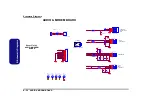 Предварительный просмотр 88 страницы Clevo M670SRU Service Manual