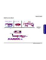 Preview for 113 page of Clevo M740T Service Manual